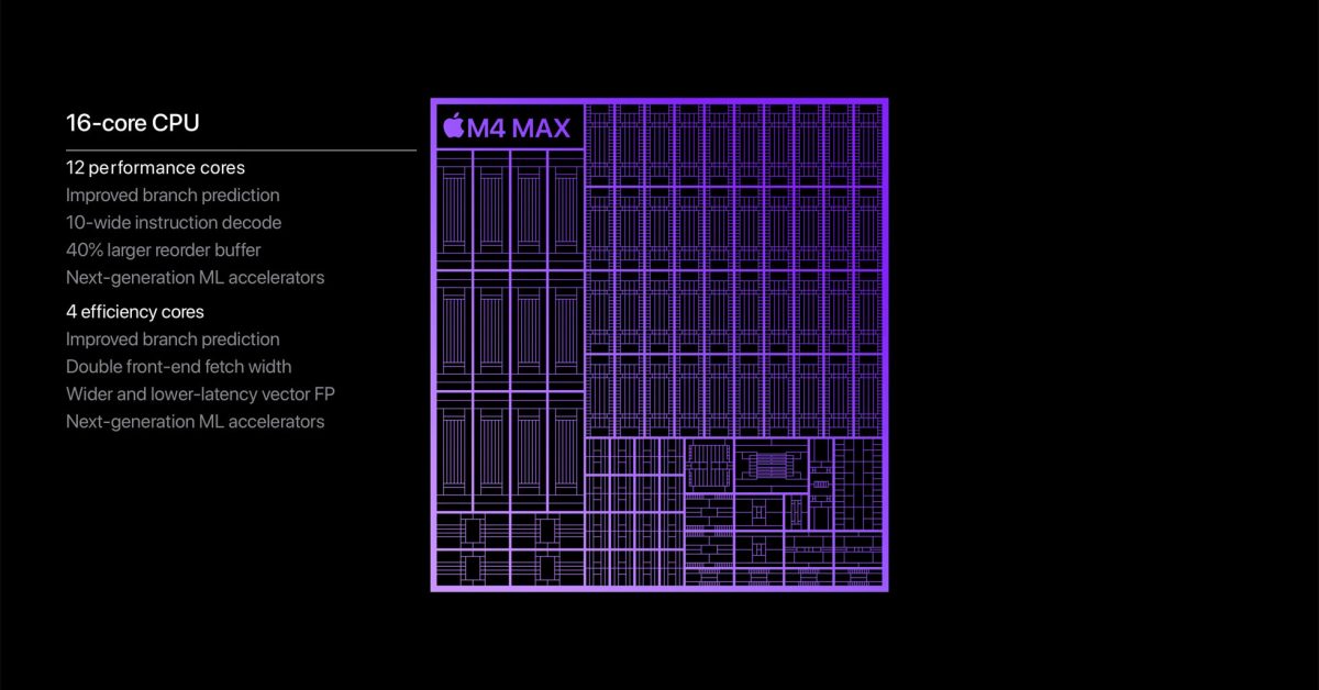 Apple’s new M4 Max is the fastest CPU on the market, and we haven’t even seen M4 Ultra